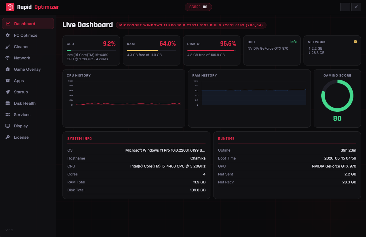 RapidOptimizer Dashboard